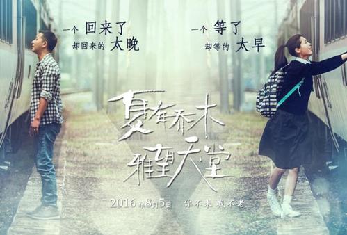 加德纳-韦伯大学文凭毕业证成绩认证